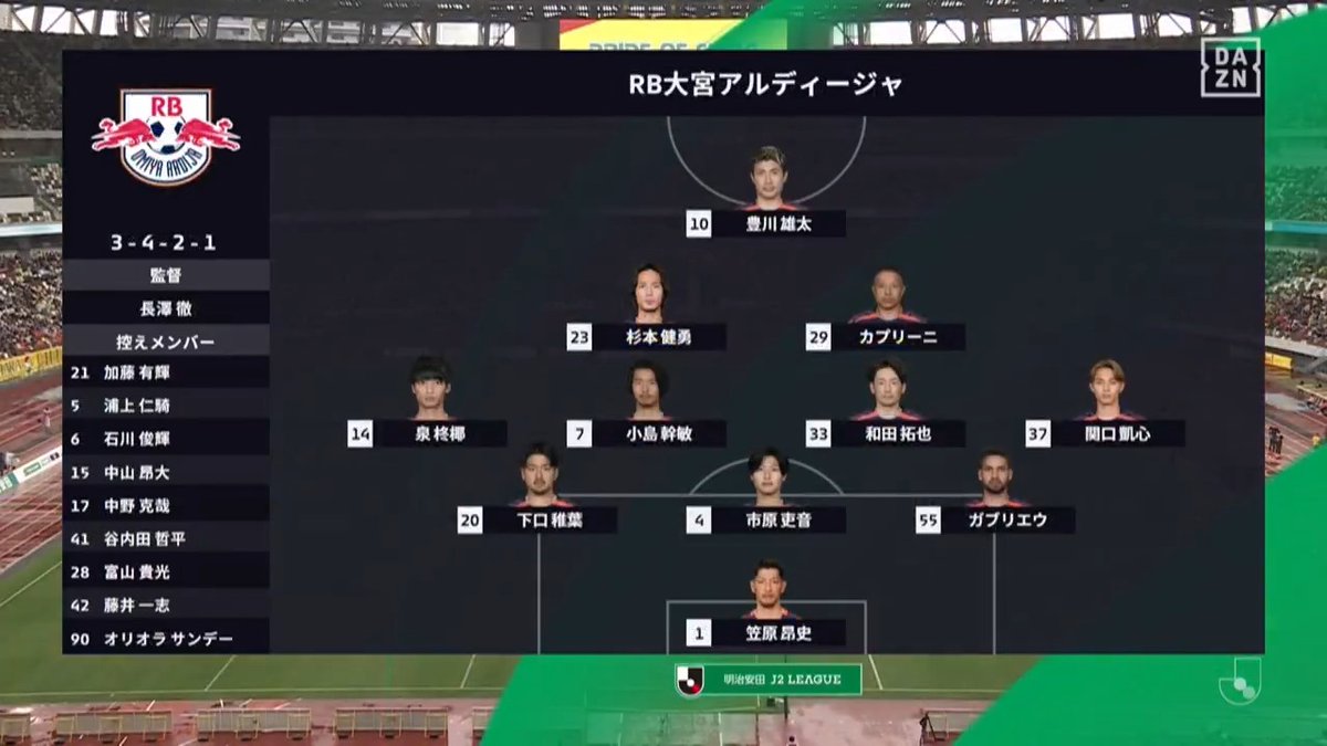 5/6・千葉戦 ハイライト #RB大宮アルディージャ #ardija #千葉_大宮 🔽#Jリーグ を観るなら #DAZN！
