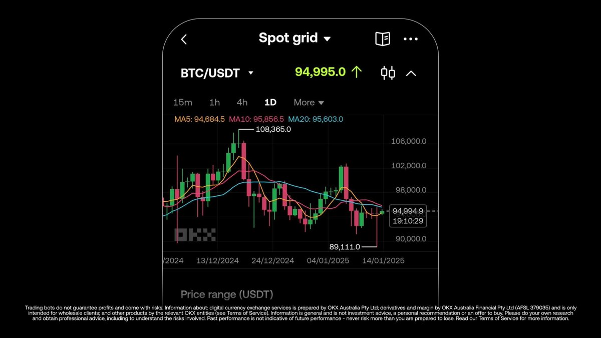 TAP 2 TRADE 👆 You set the range. Grid Bot works the grind. Buy low, sell high, repeat. Automatically. See how it works 👇