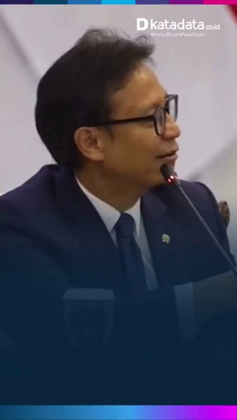 Demi Danantara, pemerintah bersedia menjual rakyatnya untuk jadi kelinci percobaan? Yg Diharapkan Yg Dikorbankan