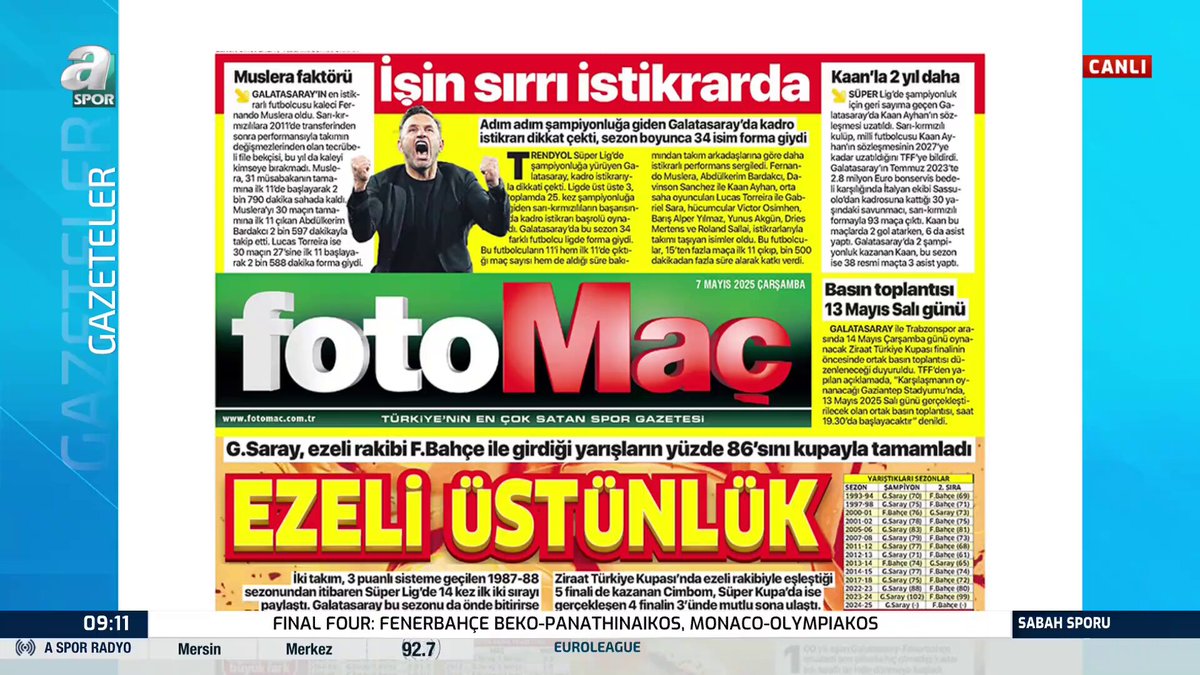 ❝EZELİ ÜSTÜNLÜK❞ Galatasaray, ezeli rakibi Fenerbahçe ile girdiği yarışların yüzde 86'sını kupayla tamamladı. 🗞️ Fotomaç