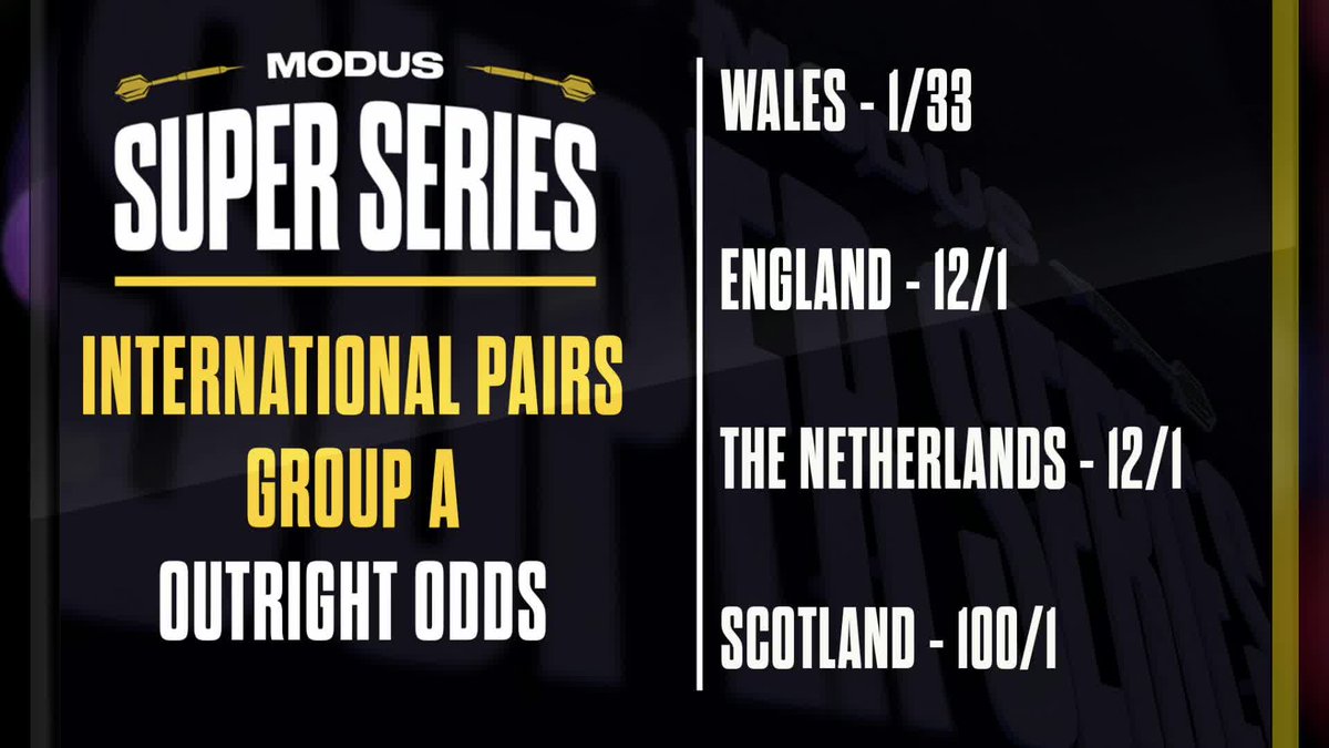 "If you put £1 on Scotland, you will lose £1..." ARE YOU SURE ABOUT THAT CHRIS!?!😱😂