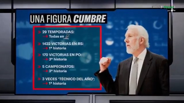 𝑬𝒍 𝒆𝒏𝒕𝒓𝒆𝒏𝒂𝒅𝒐𝒓 𝒊𝒏𝒇𝒊𝒏𝒊𝒕𝒐 El 'Laboratorio de #GeneraciónNBA' tenía que ser para Popovich. 🎙️ Andrés Monje Iñaki Cano Martínez