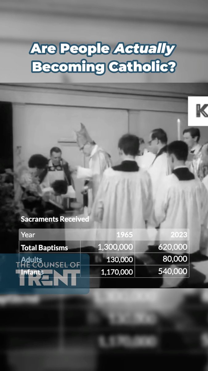 Are people actually becoming Catholic?