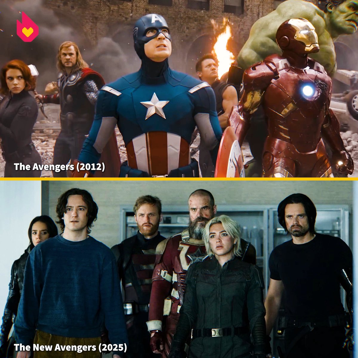 The Avengers Then vs. Now 👀