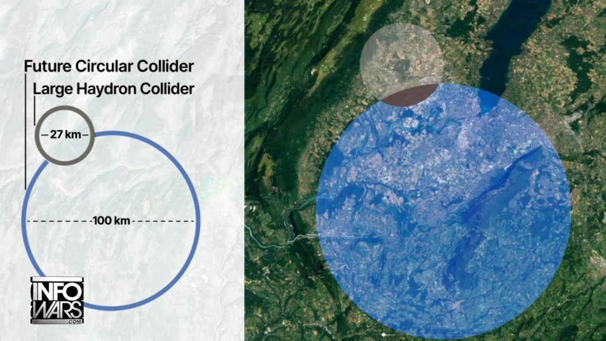 MUST-SEE: Daniel Liszt Discusses The History/Purpose Of CERN's 'Unexplained' Deep Underground Tunnel Structures, And What The Developers Plan To Build In The Future » LIVE X STREAM: