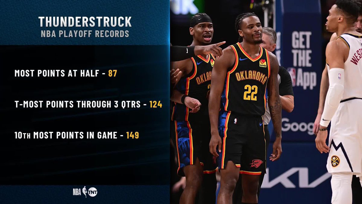 "Game 3 is a must-win for the Nuggets" 🗣️ Chuck on how Denver needs to respond after the Game 2 blowout