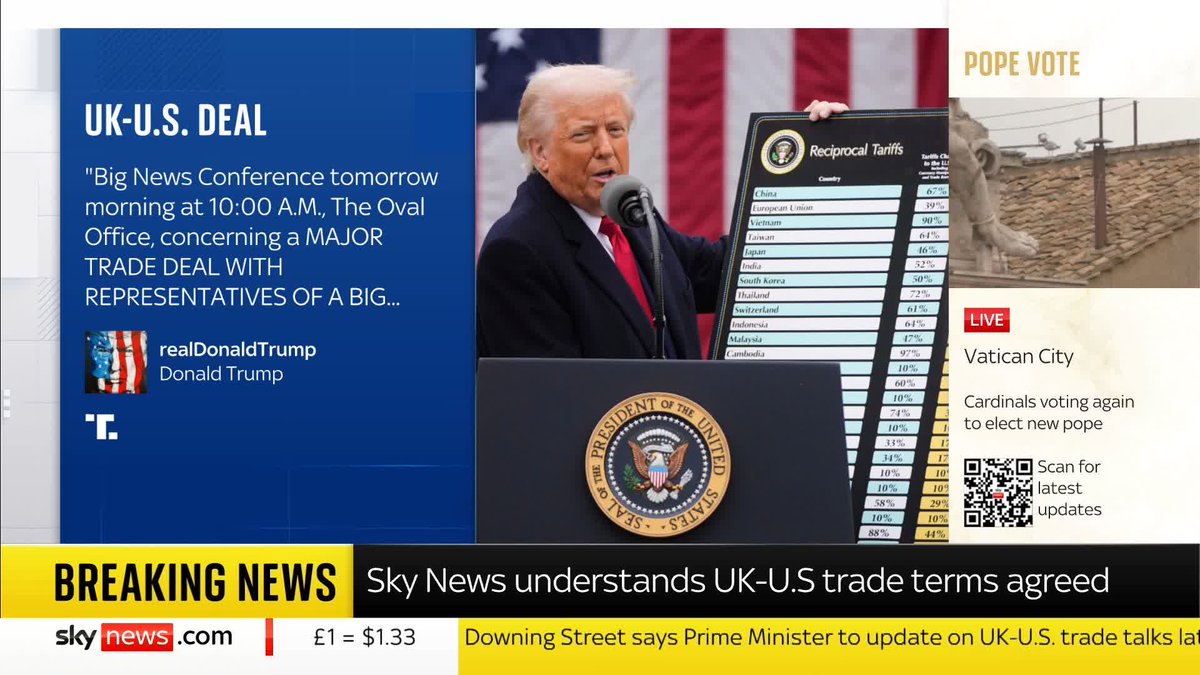 BREAKING: UK and US have agreed trade deal terms, Sky News understands. 📺 Sky 501, Virgin 602, Freeview 233 and YouTube