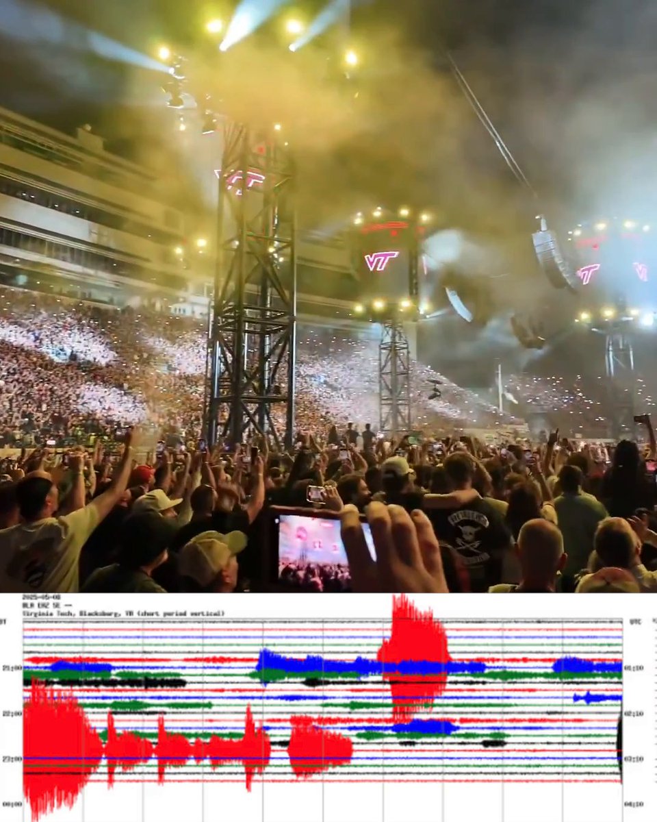 Virginia Tech fans set off the richter scale when Metallica played "Enter Sandman" in Lane Stadium ⚡️ (via HokieSports)