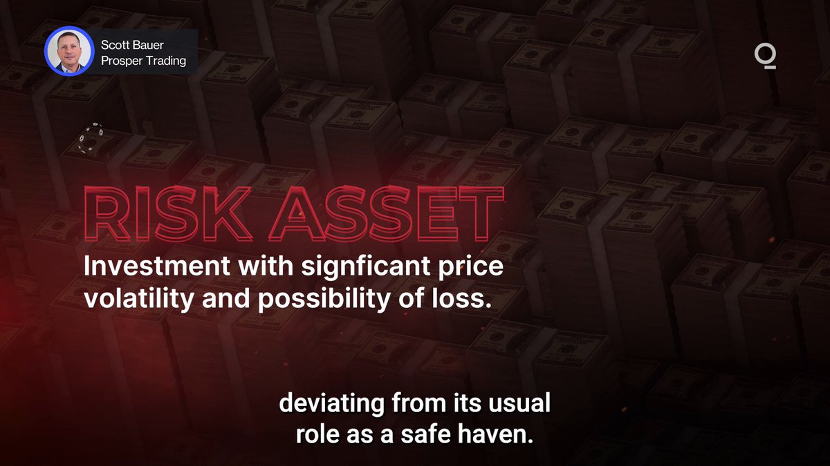 The U.S. dollar is currently behaving like a risk asset, deviating from its usual role as a safe haven.