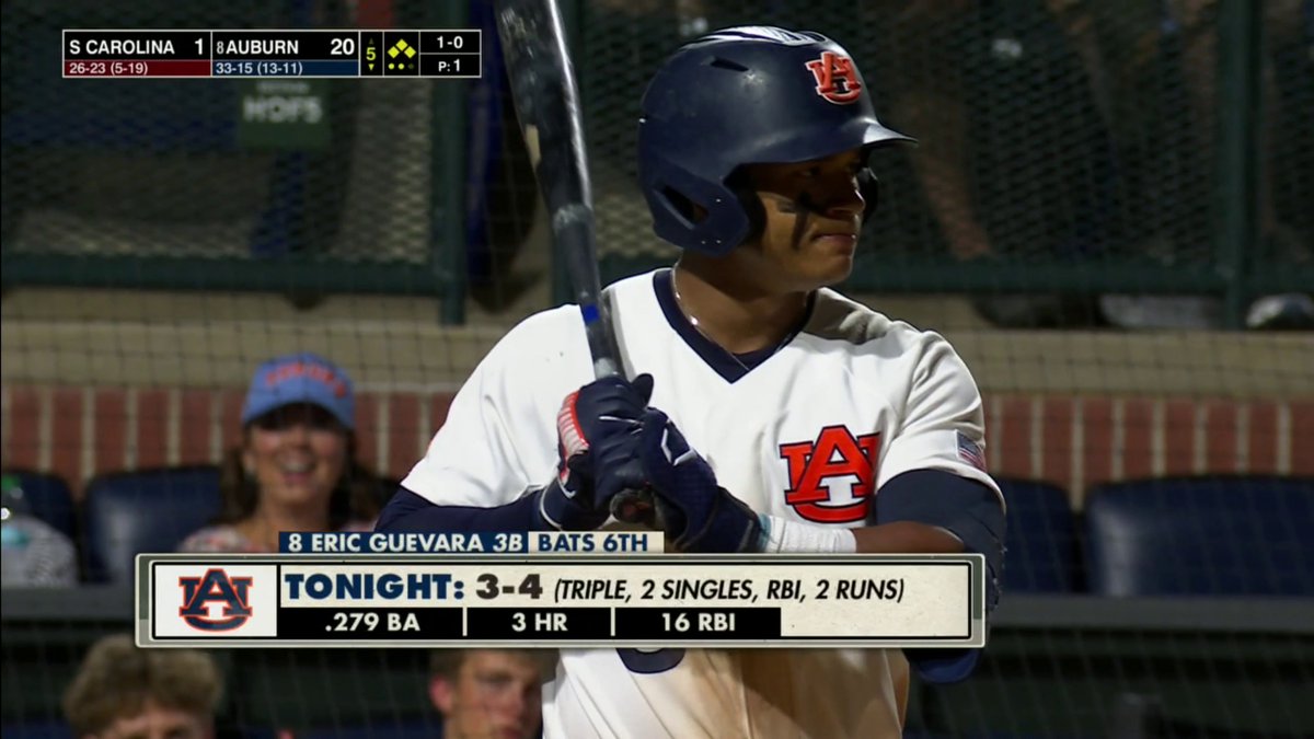 All 2️⃣4️⃣ RUNS No. 8 Auburn Baseball poured on South Carolina 🔥🍿