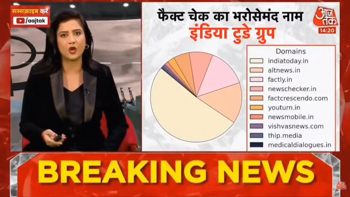 पहले आज तक ने झूठी खबर चलाई और उसके बाद माफी मांग ली ऐसे चैनलों के बारे में आप लोग क्या कहना चाहेंगे? #IndiaPakWar #IndiaStrikesTerroristan #IndiaPakistanWar2025 #Balochistan