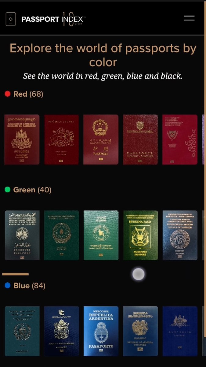 护照的颜色代表什么？ 你有没有注意到，世界上几乎所有的护照都是四种颜色中的一种？红色、蓝色、绿色和黑色——每种颜色背后还有含义，来了解一下 #dwtravel 你的护照是什么颜色？