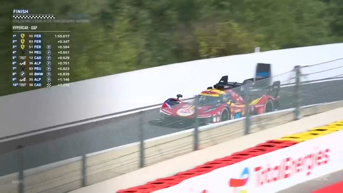 FPから速さを見せつける 50号車フェラーリがPP獲得！ 83号車が2番手 51号車が3番手 フェラーリ勢が上位3台独占🔥 FIA 世界耐久選手権(#WEC) 第3戦 スパ・フランコルシャン6時間🇧🇪