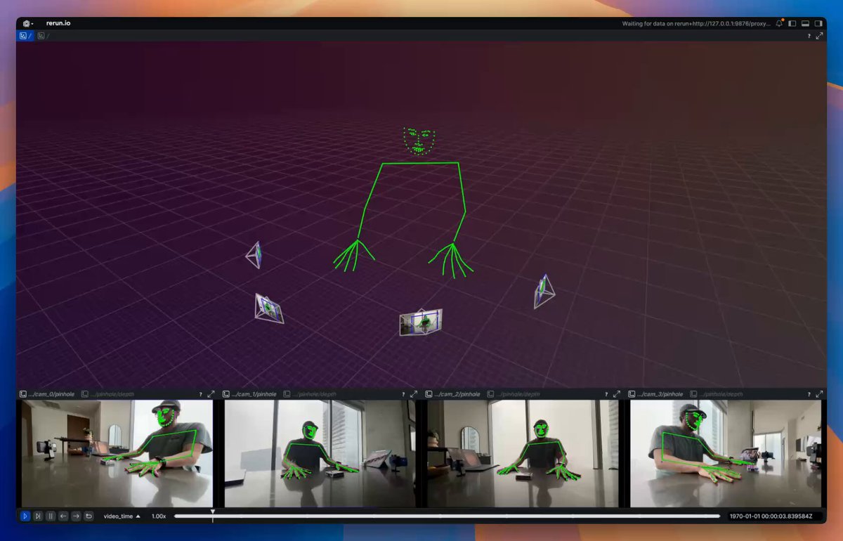 MVP of Multiview Video → Camera parameters + 3D keypoints. Visualized with Rerun The basic pipeline as of right now looks like this: 1. Capture 🔴 – Using 4 iPhones and an Insta360 Go. iPhone videos are captured via Final Cut Pro Multicam for easy sync and the exocentric view; the Insta360 Go is used for the egocentric view. 2. Sync 🕒 – Custom Gradio app using two Rerun viewers and callbacks for easily aligning frame timestamps so the ego and exo views are aligned. 3. Calibrate 🎯 – Use VGGT from Jianyuan and AI at Meta to get intrinsics/extrinsics for sparse cameras. 4. Estimate 3D 🕺 – Use RTMLib whole‑body keypoint estimator on each frame, then triangulate in 3D. What's missing? 1. No temporal coherence: I’m estimating keypoints one frame at a time and one camera at a time. This leads to a lot of jittering. For now, I plan on adding a One Euro Filter to help with jittering. Long term, I'd want to train a multiview keypoint estimator 2. Kinematic fitting is still missing; this is my next goal. The output will be joint angles, as explored in my previous posts. 3. Missing dense point cloud: VGGT seems to fail for me here. I’m looking to explore using MP‑SFM as a method for generating dense multiview depth maps + normals (plus it has a friendlier license compared to VGGT). 4. Eventually, creation of 4D Gaussian splatting using something akin to DN‑splatter—my long‑term goal is a data engine that provides poses/depths/splats/keypoints/etc.