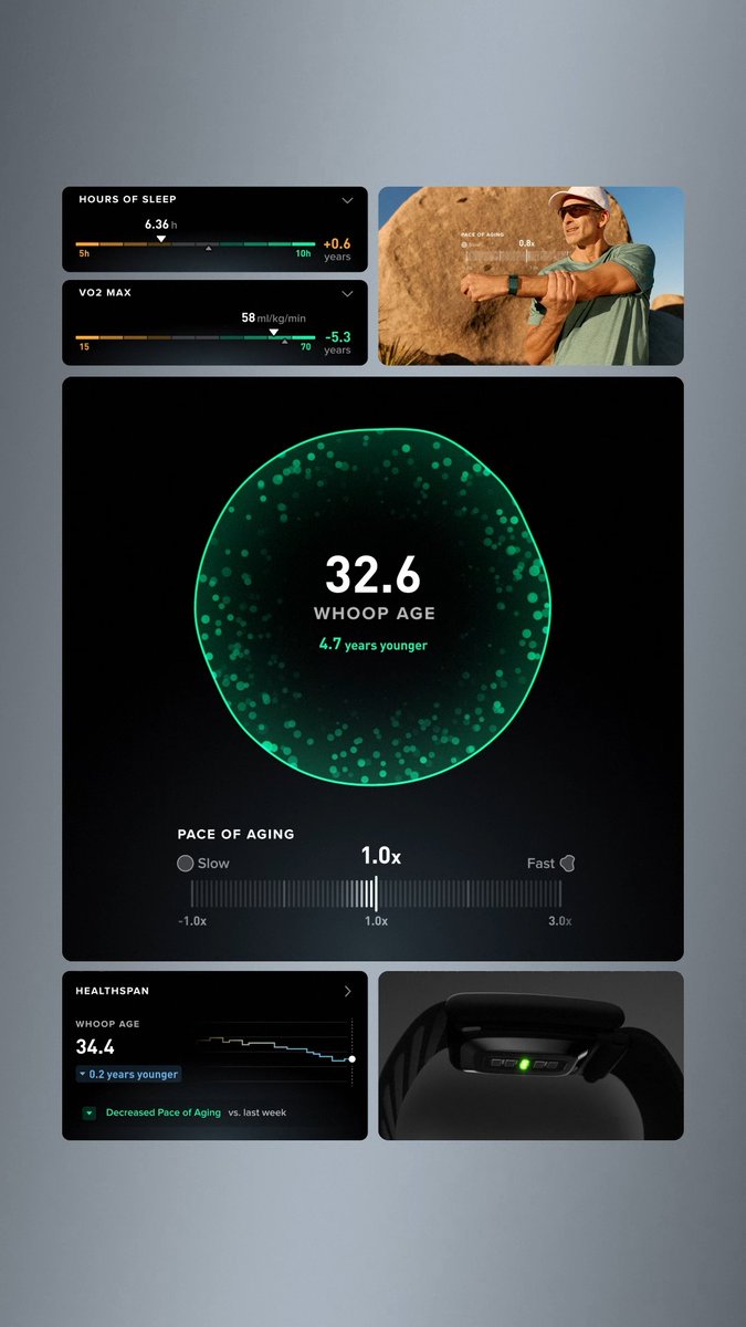 Aging is inevitable. Decline is not. Discover how you can improve your longevity with Healthspan — available on WHOOP Peak and Life 🦠