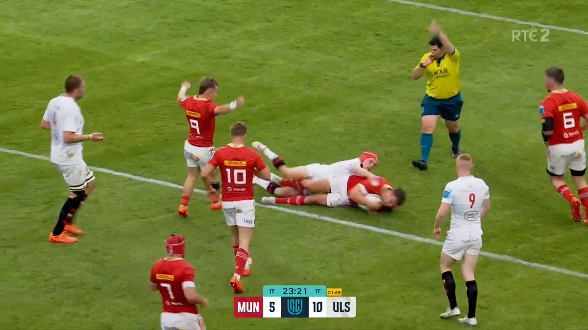 For my money Tom Farrell has been the best Irish 13 this season. Motm tonight. 13 tackles, 12 carries, 4 defenders beaten, 3 turnovers, 2 tries and 2 offloads. Really classy. 5 tries v Ulster in 2 games for Tom this season