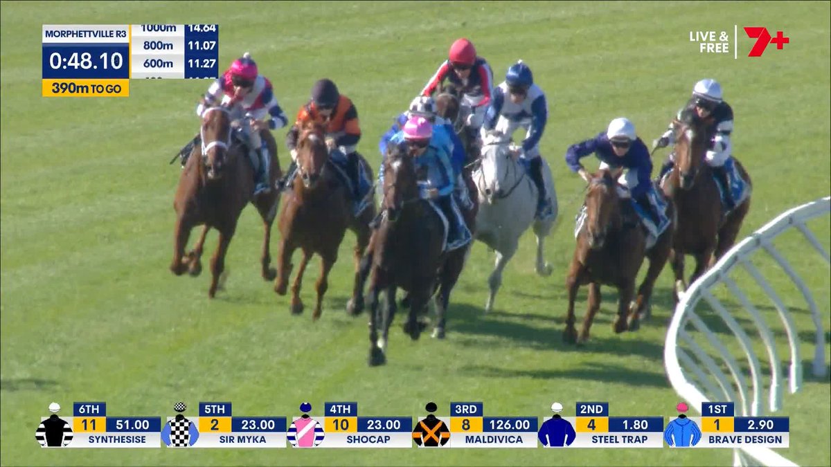 Steel Traps fights them off down the straight to win the David Coles Am Stakes at Morphettville! Jamie lee Melham Clarken Racing