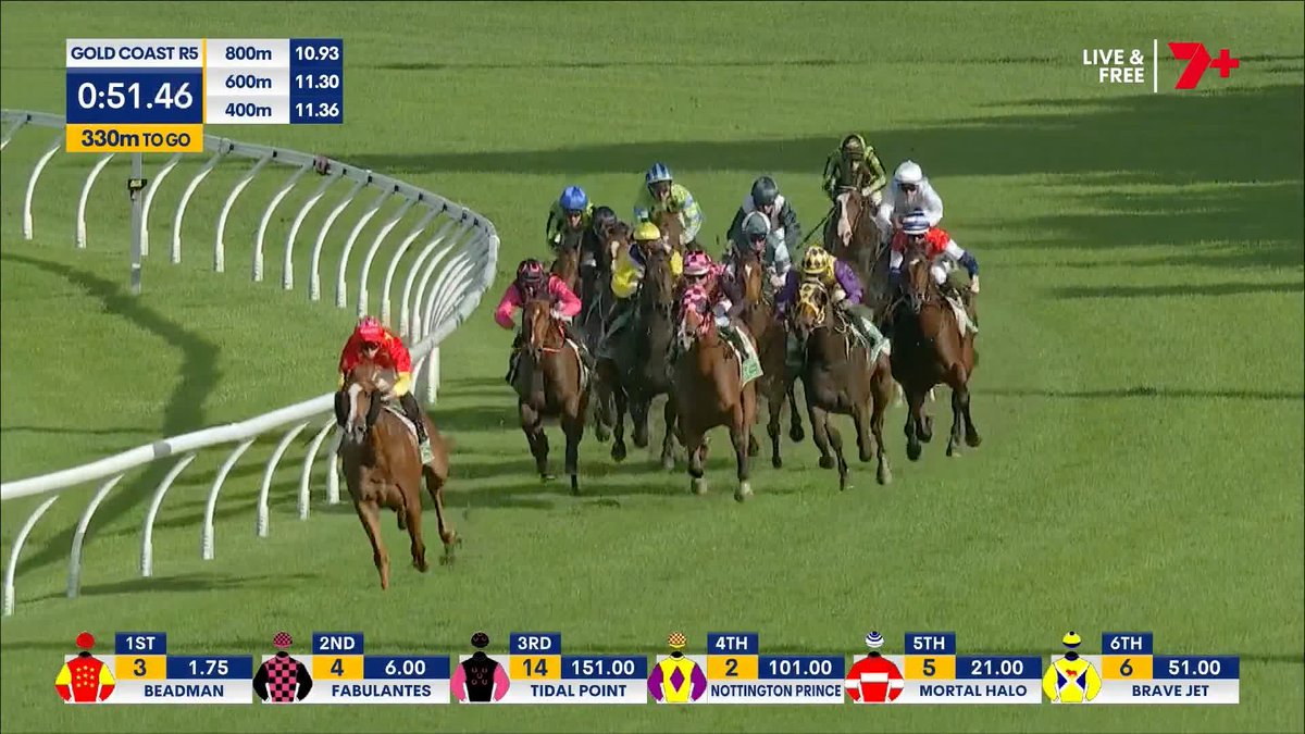 Placings 1. Beadman 2. Daylight What an incredible win from Beadman! 🤯 Snowden Racing James McDonald
