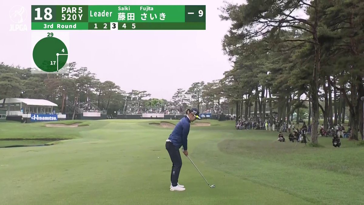 メジャー完全優勝へ🌟 #藤田さいき が上がり3ホールで3連続バーディー⭕️⭕️⭕️ 10アンダーにスコアを伸ばし、単独トップで最終日へ❤️‍🔥 📝スコア速報はこちら #ワールドレディスサロンパスカップ 🏆｜Round3 #JLPGA