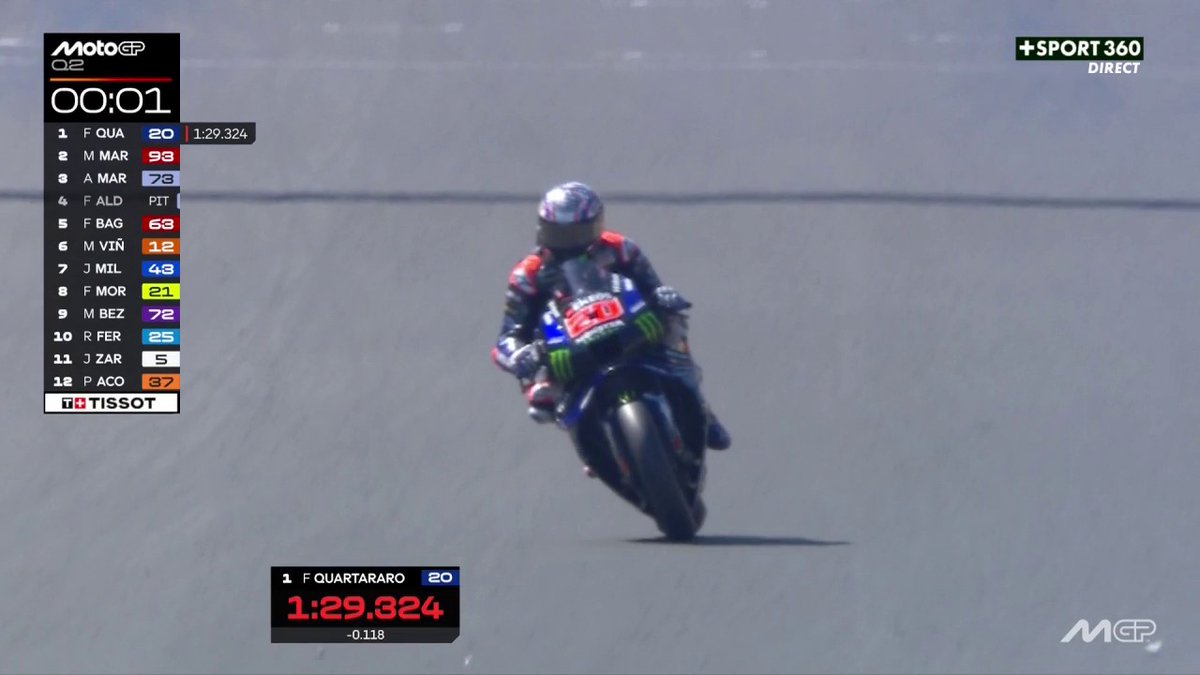 FABIO QUARTARARO EST EN POLE POSITION DU GRAND PRIX DE FRANCE !!! 🤯🤯😈 #FrenchGP | #MotoGP