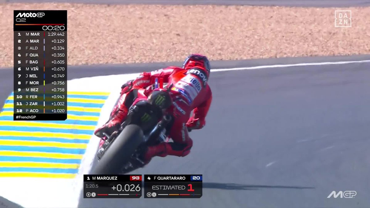 ¿Que Quartararo llevaba más de mil días sin hacer una pole? Pues toma dos tazas 🔥 Jerez y Le Mans, un doblete de poles HISTÓRICAS para el piloto de Yamaha 🚀 🔗 #FrenchGP 🇫🇷 #MotoGP 🏁