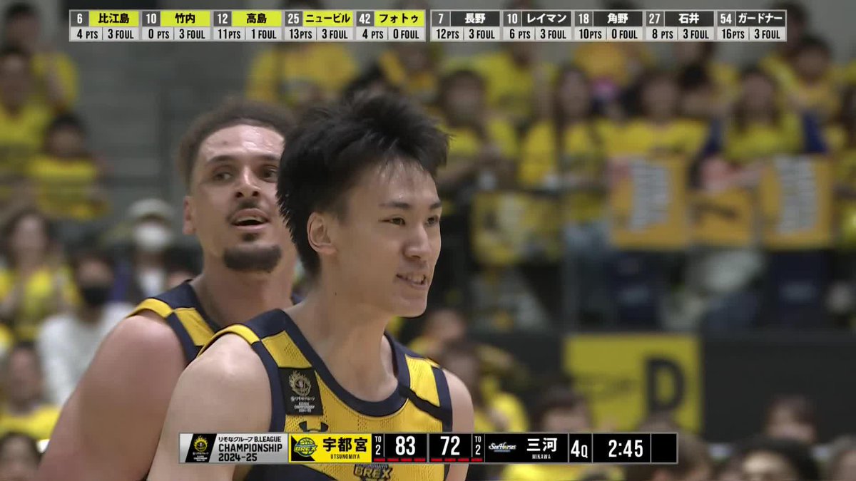 高島紳司On Fire🔥🔥🔥 第4Qだけで現在11得点！ 宇都宮ブレックス / UTSUNOMIYA BREX 📡バスケットLIVEで生配信中 #Bリーグ #りそなグループ #Bリーグチャンピオンシップ