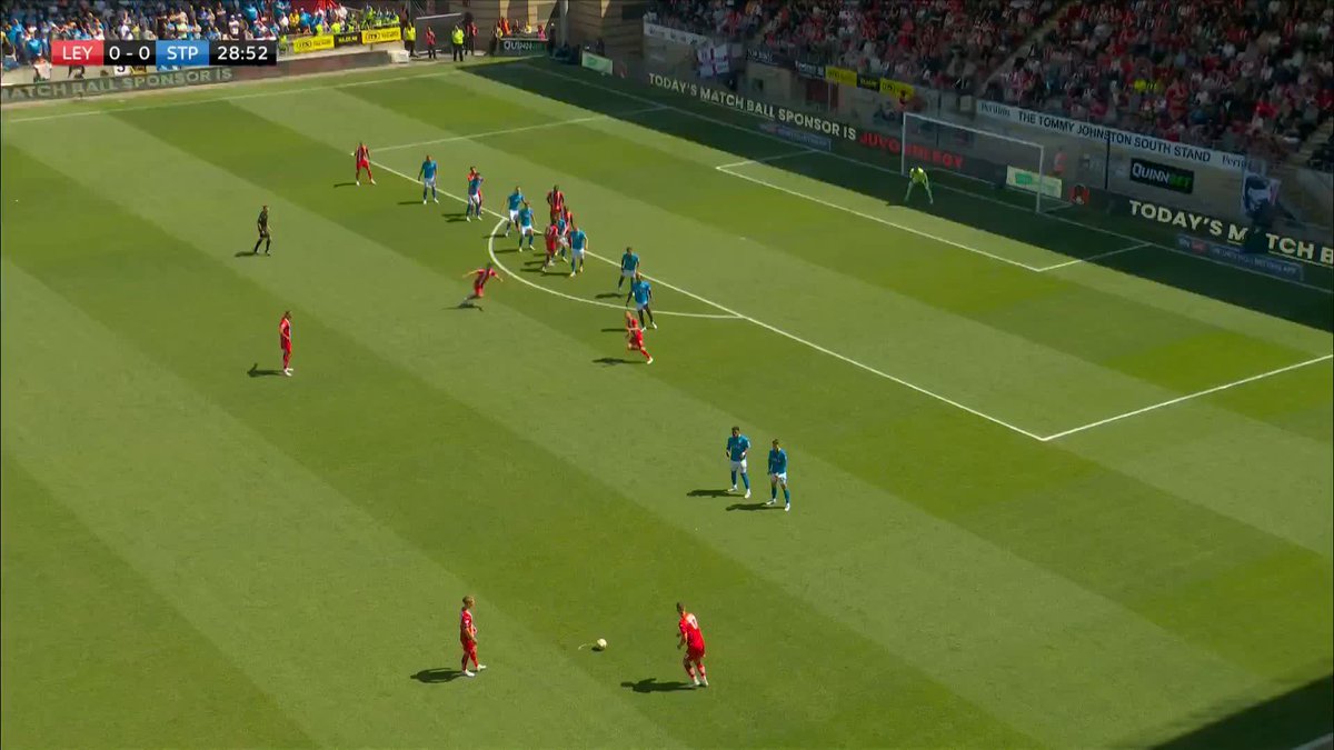 Leyton Orient have broken the deadlock thanks to Charlie Kelman's 26th goal this season ⚽️🔴