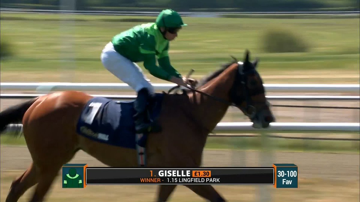 Easy 😮💨 Giselle crusies to the William Hill Oaks Trial Fillies' Stakes 🥇 #ITVRacing | Lingfield Park