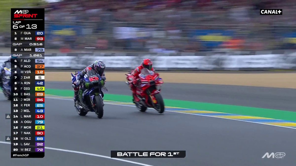 🔙 REPLAY 🔙 La bataille entre Fabio Quartararo et Marc Marquez à l'avantage du pilote espagnol ! ⚔️ (📽️ CANAL+ MotoGP™ / #MotoGP / #FrenchGP)