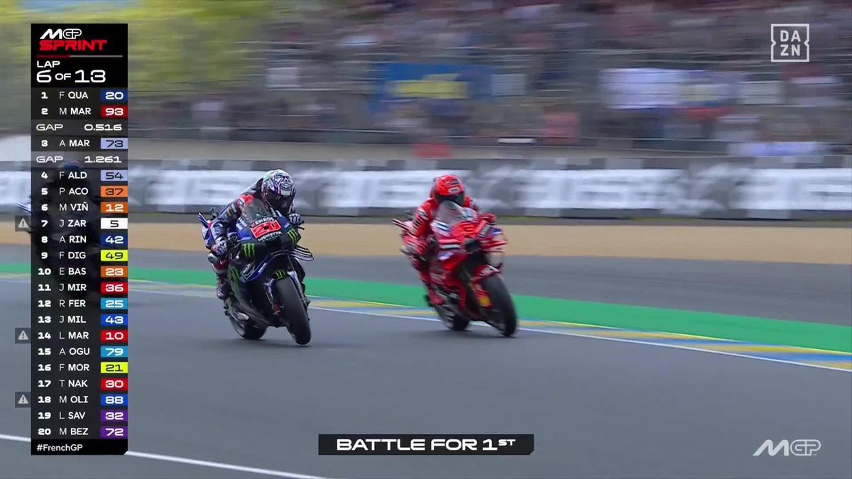 Marc Márquez vs Fabio Quartararo 🔥 ¡CUÁNTO TIEMPO ESPERANDO ESTE CARA A CARA! 😍 #FrenchGP 🇫🇷 #MotoGP 🏁 📎