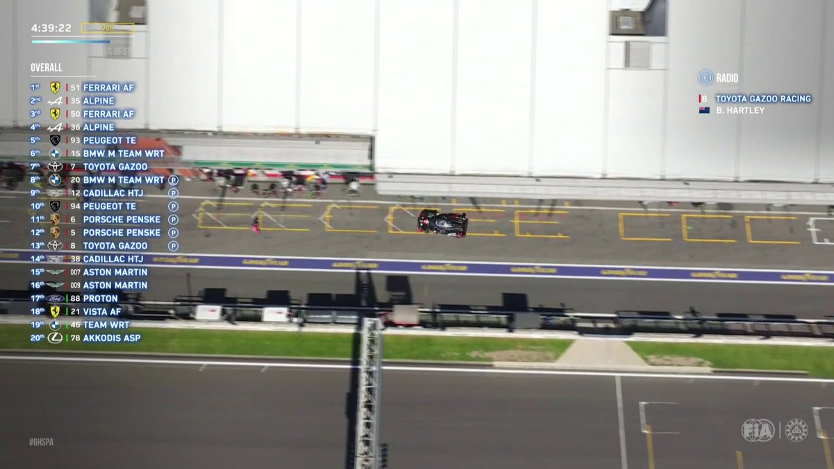 🟡 A brief VSC followed by full safety car as cars #87 Akkodis ASP Team and #31 WRT - W Racing Team are recovered. Watch LIVE on 🎥 #WEC #6HSpa