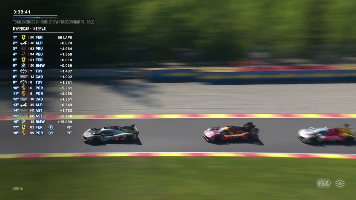 3-wide on the Kemmel straight 😱 Loïc Duval pulls off a double overtake for P4! Watch LIVE on 🎥 #WEC #6HSpa Peugeot Sport