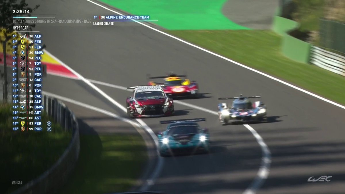 💙 Jules Gounon takes P1 for @SignatechAlpine!! What a move! Watch LIVE on 🎥 #WEC #6HSpa