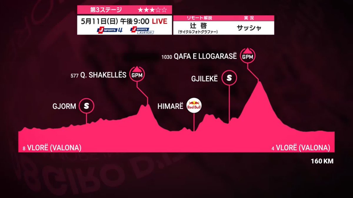 5月11日(日)午後9:00〜(英語版:午後7:55) Cycle*2025 ジロ・デ・イタリア 第3ステージ 【 ブローラ(アルバニア)発着】160km リモート解説:辻啓さん 実況:サッシャさん #GirodItalia #jspocycle 〜J SPORTSオンデマンドでLIVE配信〜