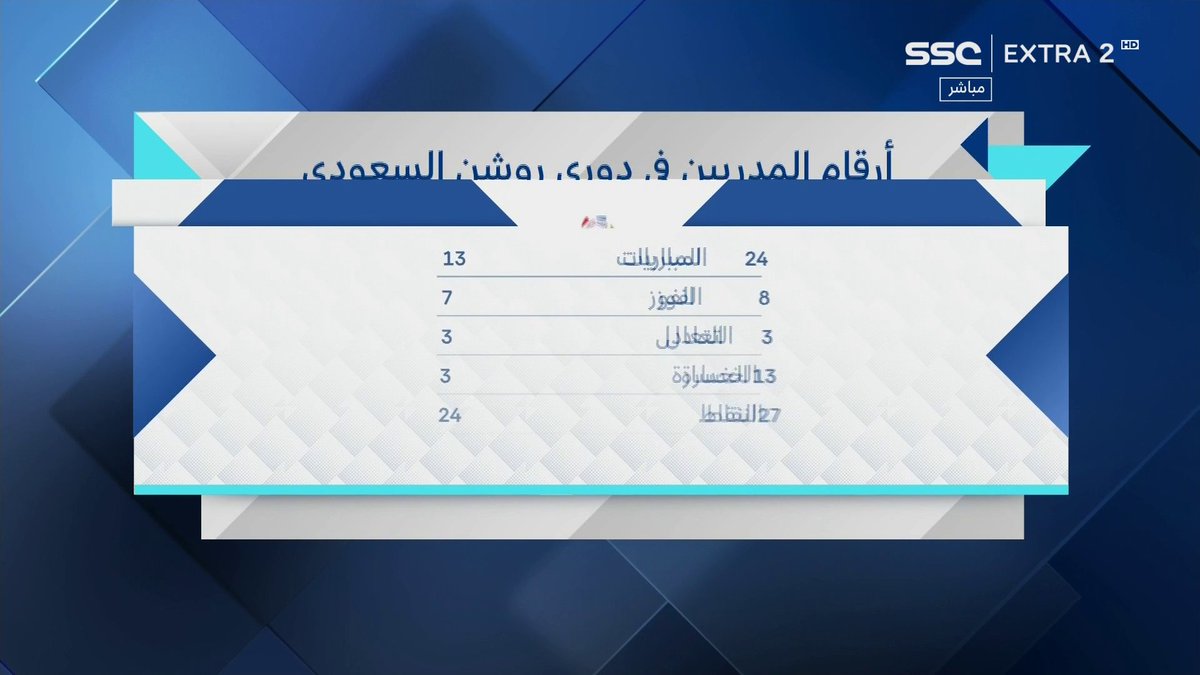 🎙️ أحمد عفيفي الاستديو التحليلي | سعد الشهري أحدث فارق كبير مع #الاتفاق.. وجيرارد لاعب كبير ولكنه ليس كذلك كمدرب.