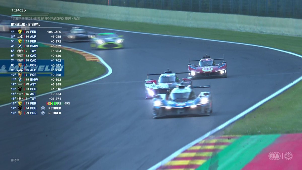 High speed contact with BMW and Ferrari 🤯 The battles are getting INTENSE on track!! Watch LIVE on 🎥 #WEC #6HSpa
