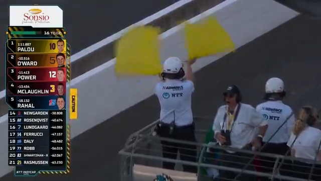 WE HAVE A CAUTION! #IndyGP #INDYCAR