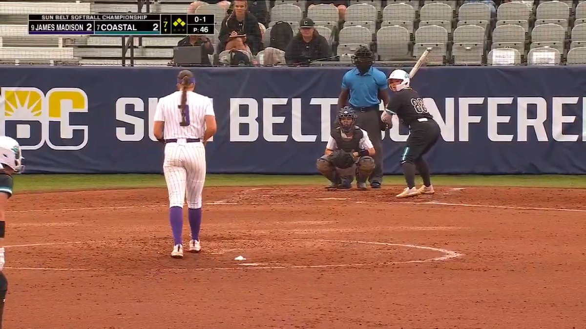 𝗖𝗛𝗔𝗡𝗧𝗦 𝗧𝗢 𝗧𝗛𝗘 𝗗𝗔𝗡𝗖𝗘. A wild pitch scores Clara Hudgens from third and sends Coastal Carolina SB to the NCAA Softball Tournament. #SunBeltSB ☀️🥎