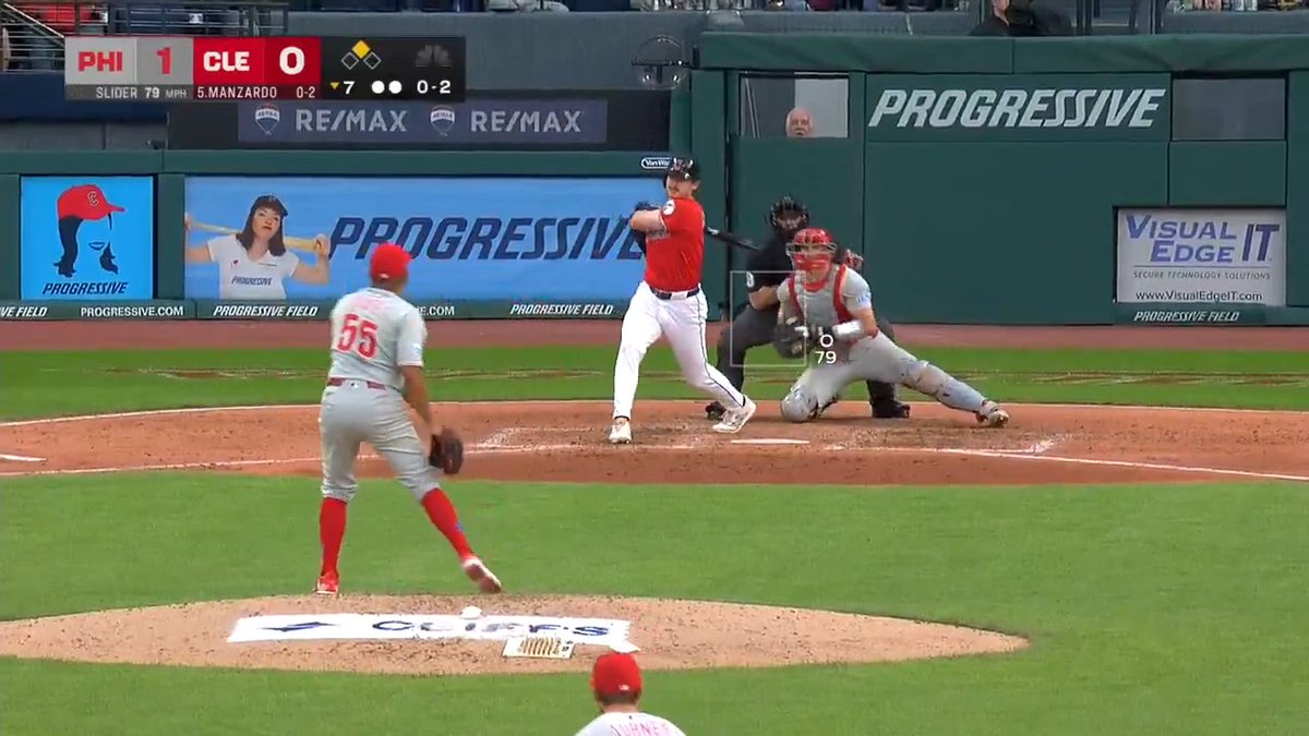 7.0 scoreless from Mr. Rager!