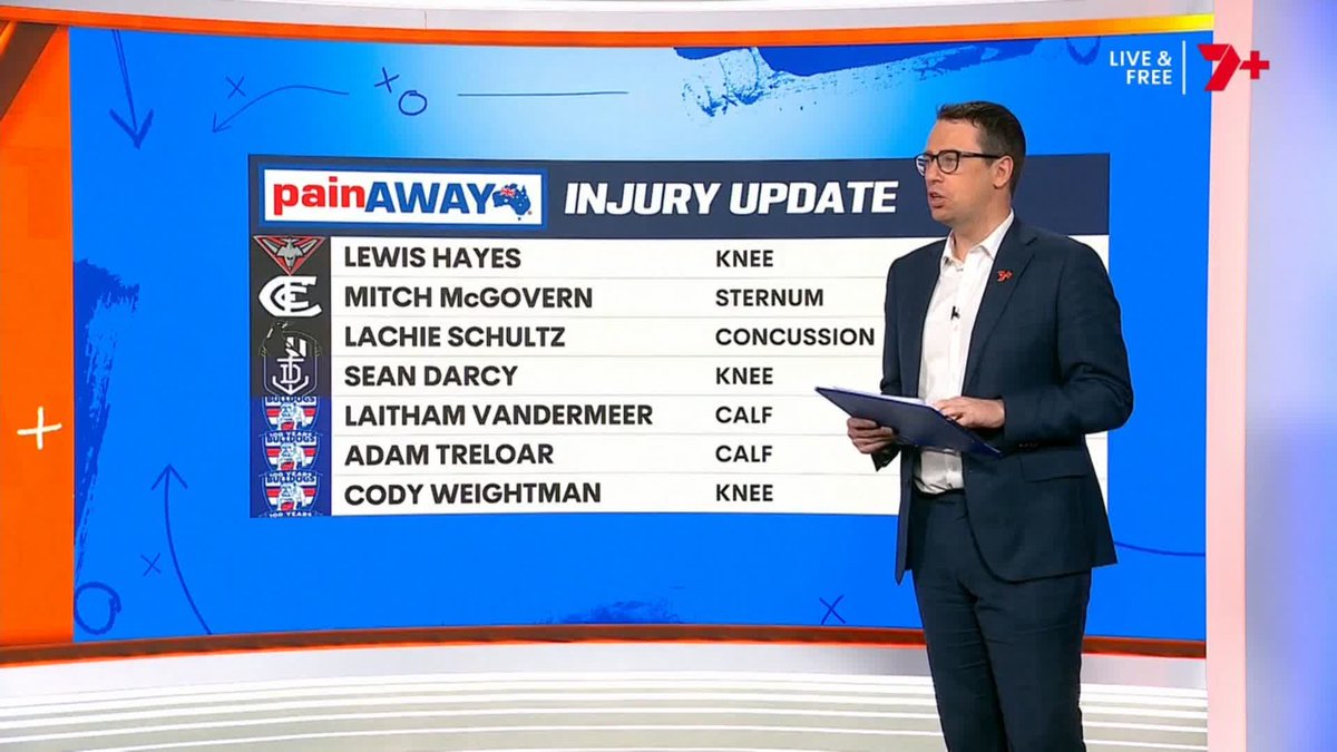 🤕 This week's injury update with Mitch Cleary Watch the Sunday Footy Feast 👉