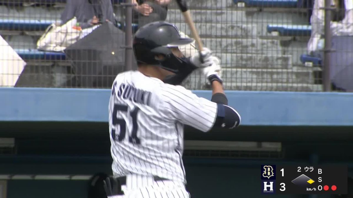 風切るライナー 期待を乗せた白い弾丸 鈴木将平 ライトスタンドへ突き刺した ⚾プロ野球 ファーム (2025/5/11) 🌸くふうハヤテ×オリックス 📱Live on DAZN #オレをみろ #イージースポーツ #くふうハヤテ