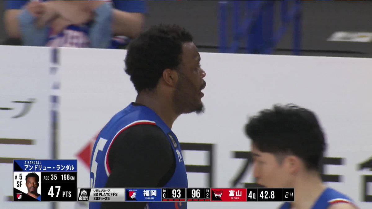 脅威の「47得点」🥶🥶🥶 プレーオフ・ランダルここにあり!!! ライジングゼファーフクオカ 📡バスケットLIVEで生配信中 #Bリーグ #りそなグループ #B2プレーオフ