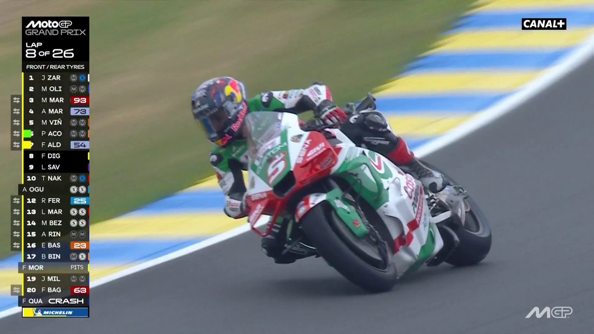 Johann Zarco est en tête du Grand Prix de France 😍🇫🇷 #FrenchGP | #MotoGP