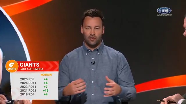 "Everyone gets so fascinated by the lack of width, where Geelong actually gets you is the distance of the ground." Jimmy Bartel explains why the Giants are so good at Kardinia Park, and the 'error' most teams make. #9FootyFurnace | Watch on Nine & 9Now 🖥️