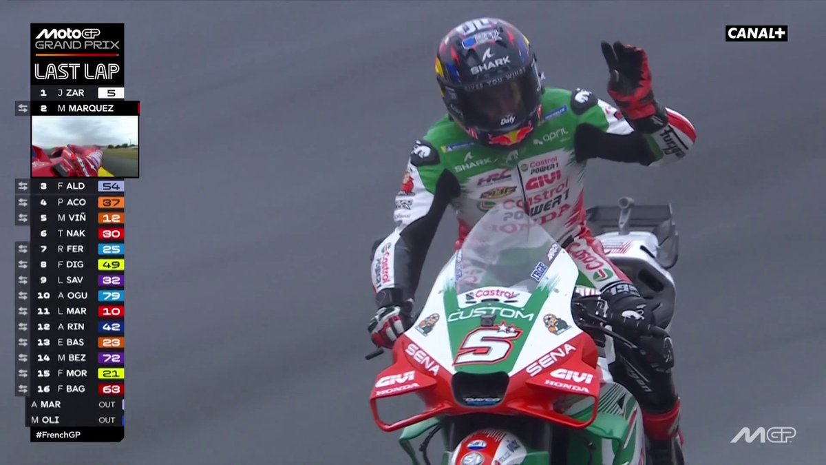 VICTOIRE DE JOHANN ZARCO AU GRAND PRIX DE FRANCE ! VICTOIRE DE HONDA LCR 🤯🤯🤯 #FrenchGP | #MotoGP