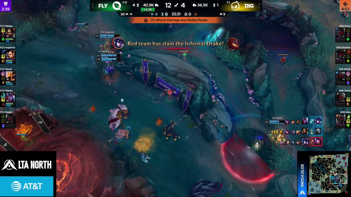 Busio with the picture perfect Pop Blossom 🤯 #LTANorth
