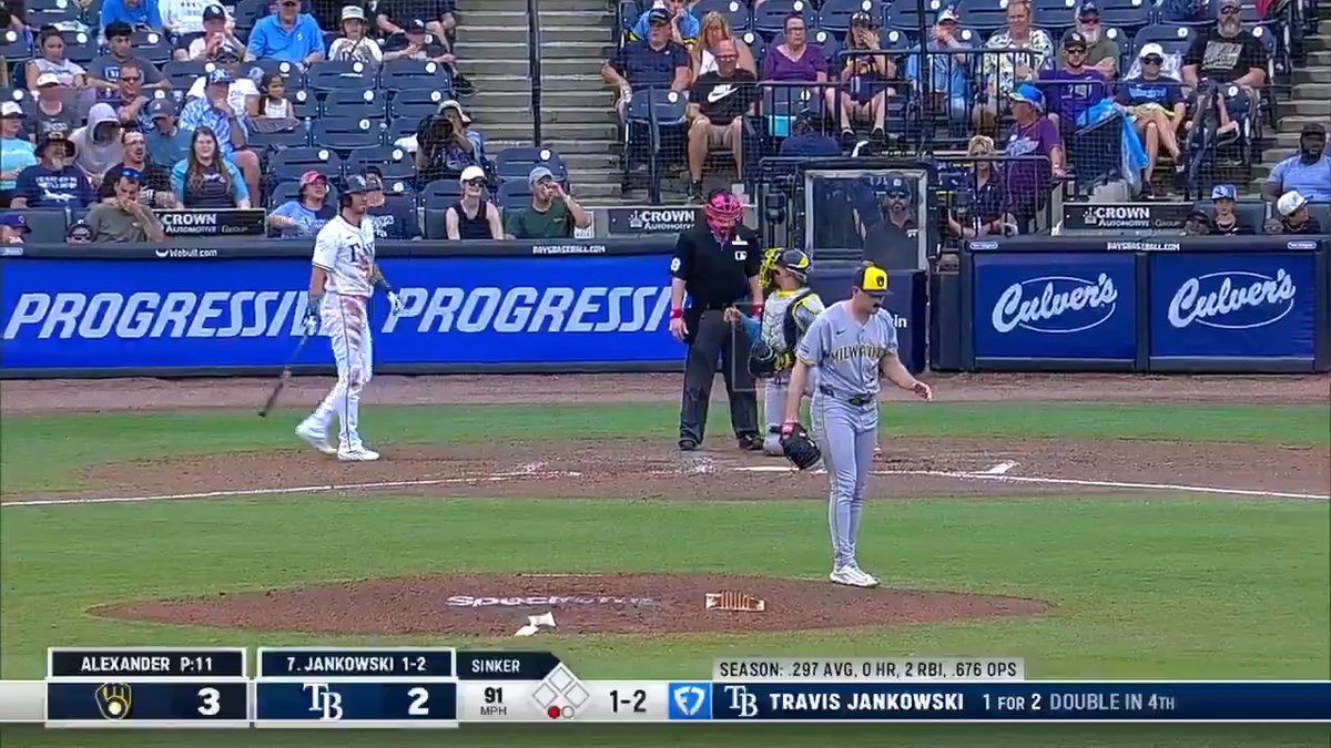 Brewers pitcher Tyler Alexander froze on the mound after this pitch was called a ball yesterday 😭