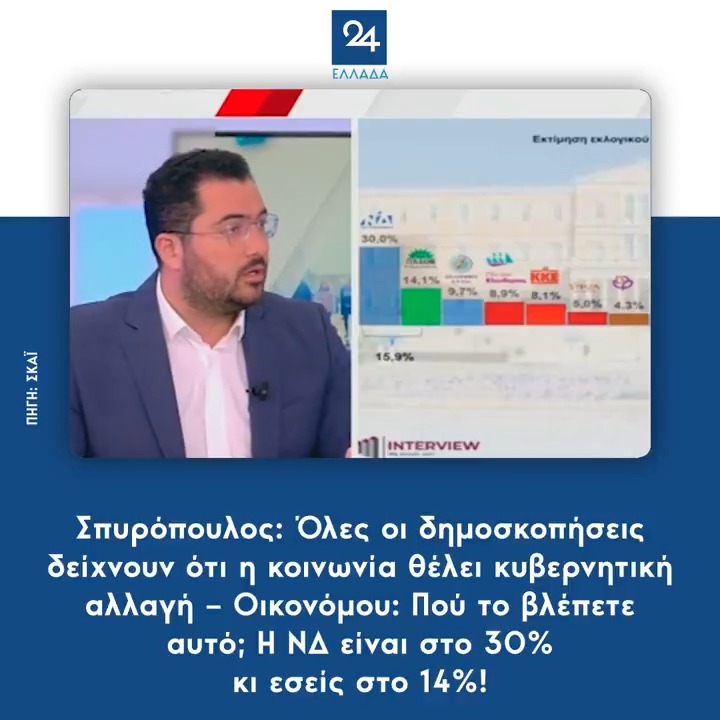 Σπυρόπουλος: Όλες οι δημοσκοπήσεις δείχνουν ότι η κοινωνία θέλει κυβερνητική αλλαγή – Οικονόμου: Πού το βλέπετε αυτό; Η ΝΔ είναι στο 30% κι εσείς στο 14%!