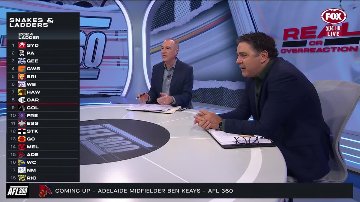 Does Dimma's double-up games idea have Merit? 📺 Watch #AFL360 LIVE on ch.504 or stream on Kayo