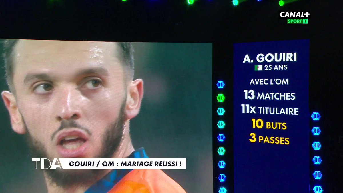 🚨🗨️ Nabil Djellit et Claude LeRoy voient bien 𝗔𝗠𝗜𝗡𝗘 𝗚𝗢𝗨𝗜𝗥𝗜 devenir ce grand n°9 longtemps attendu à l'OM💙🤍 CANAL+ SPORT Afrique #TeamOM #TDA
